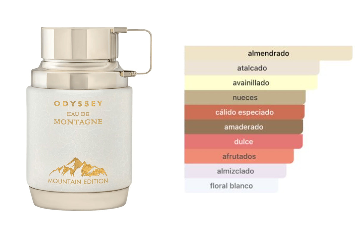 ARMAF ODYSSEY EAU DE MONTAGNE: frasco original del producto y perfil olfativo de Fragrantica. Acordes: almendrado, atalcado, avainillado, nueces, cálido especiado, amaderado, dulce, afrutados, almizclado, floral blanco.