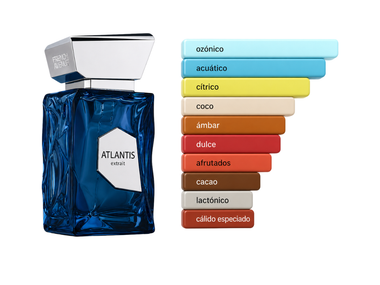 PERFUME FRAGANCE WORLD ATLANTIS