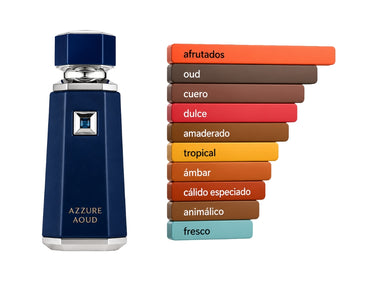 PERFUME FRAGANCE WORLD AZZURE AOUD