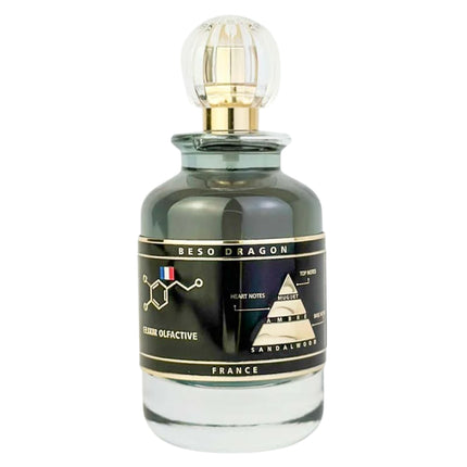 Collection image for: ELIXIR DE PERFUME