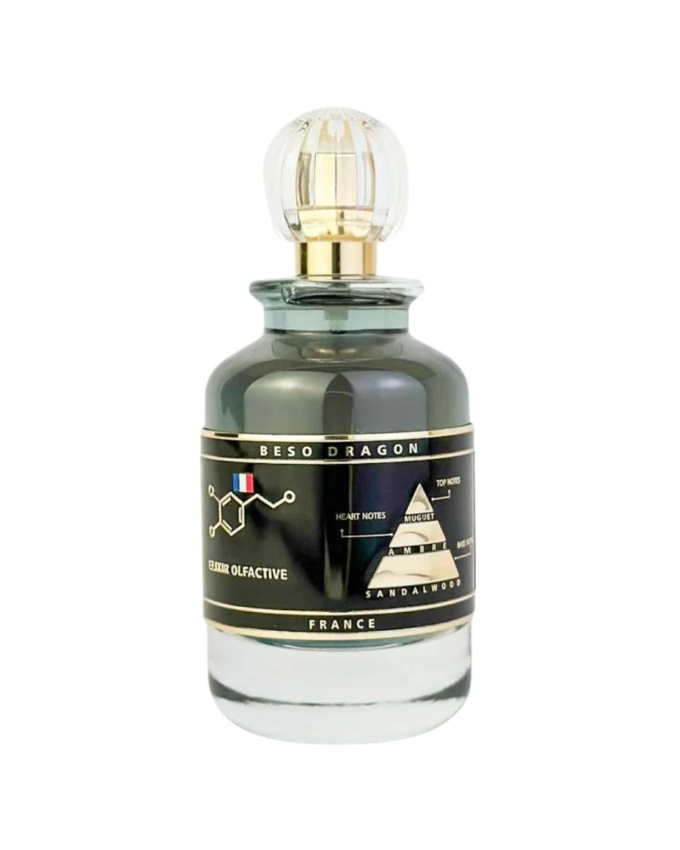 PERFUME GEVILL FRANCE BESO DE DRAGON - Perfumería Millennio