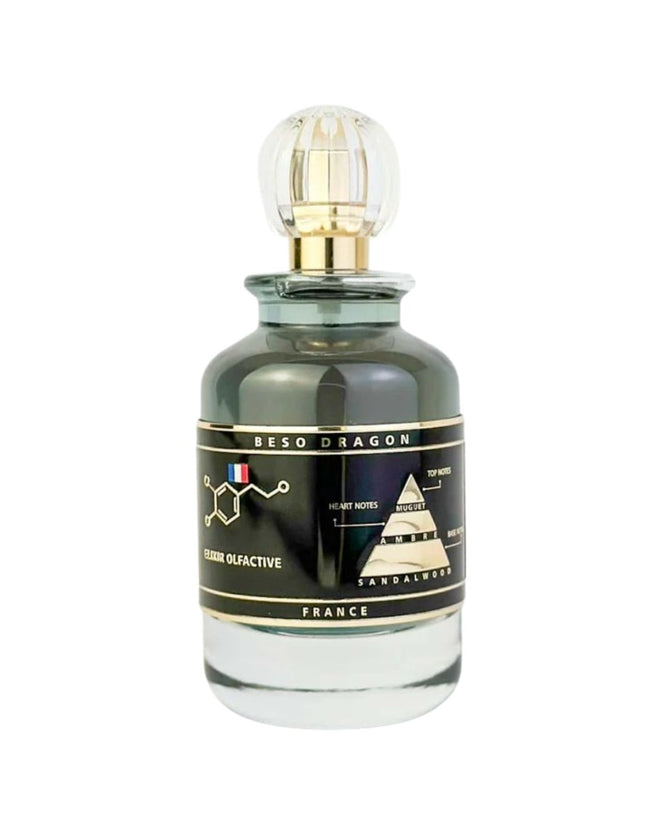 PERFUME GEVILL FRANCE BESO DE DRAGON - Perfumería Millennio