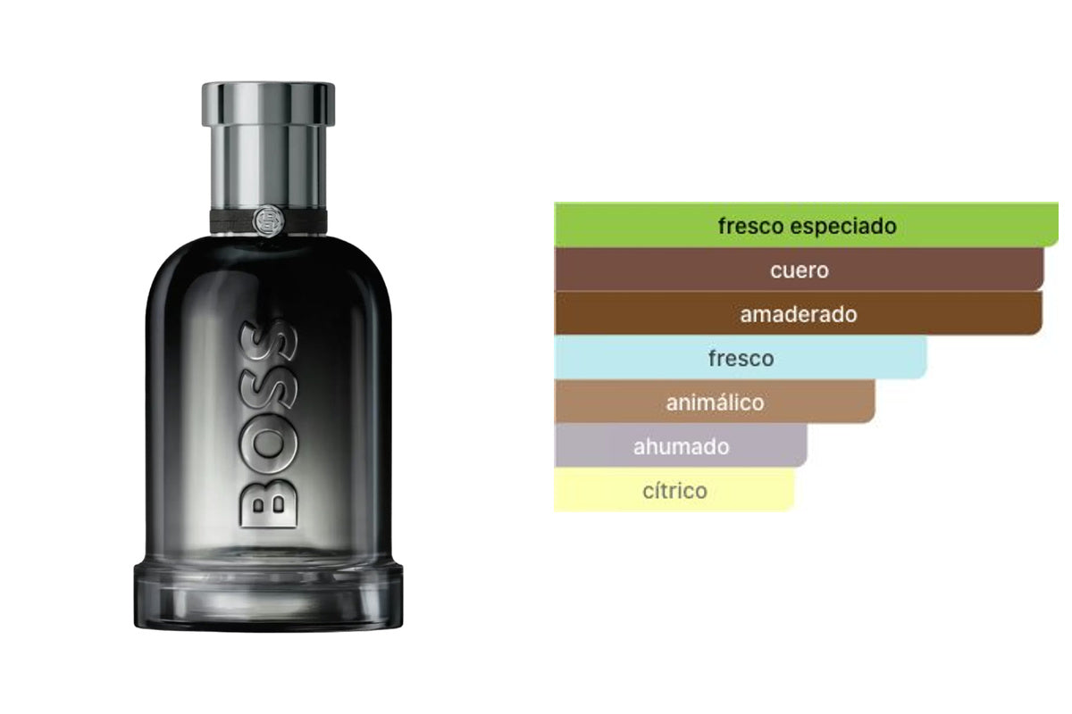 HUGO BOSS BOTTLED BEYOND: frasco original del producto y perfil olfativo de Fragrantica. Acordes: fresco especiado, cuero, amaderado, fresco, animálico, ahumado, cítrico.