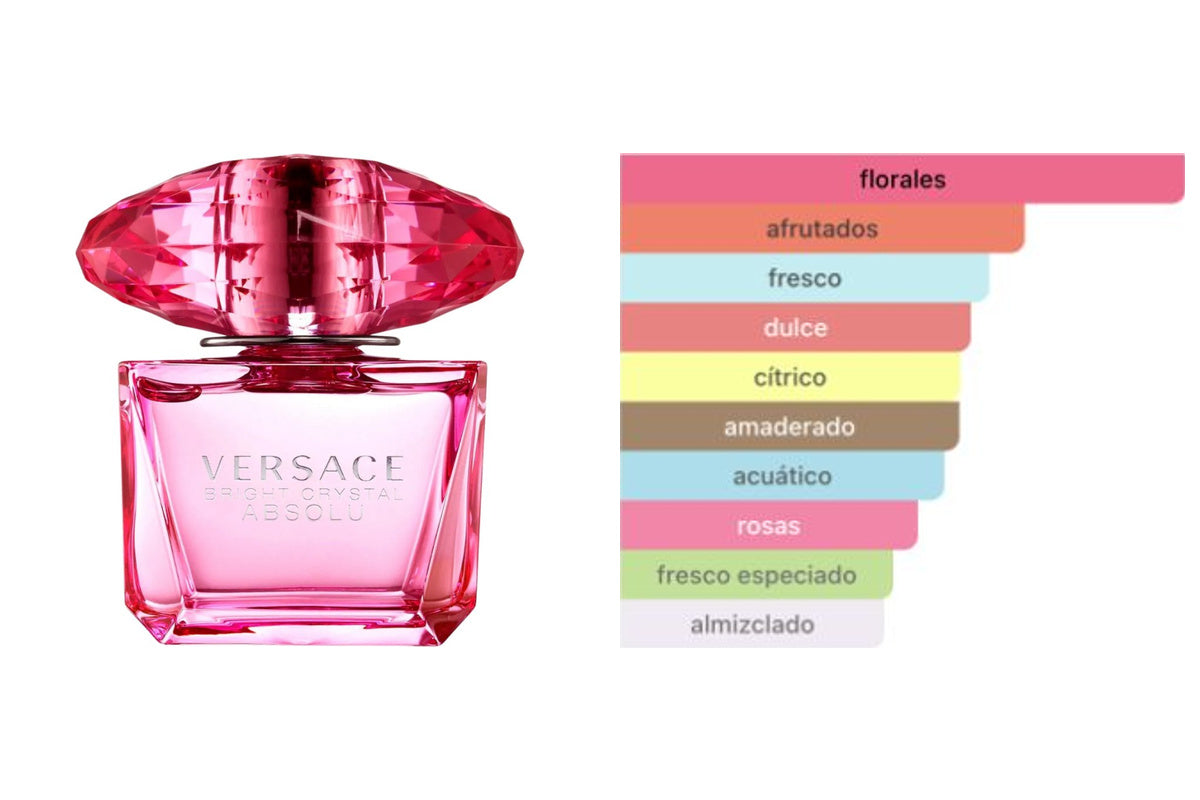 VERSACE BRIGHT CRYSTAL ABSOLU: frasco original del producto y perfil olfativo de Fragrantica. Acordes: florales, afrutados, fresco, dulce, cítrico, amaderado, acuático, rosas, fresco especiado, almizclado.