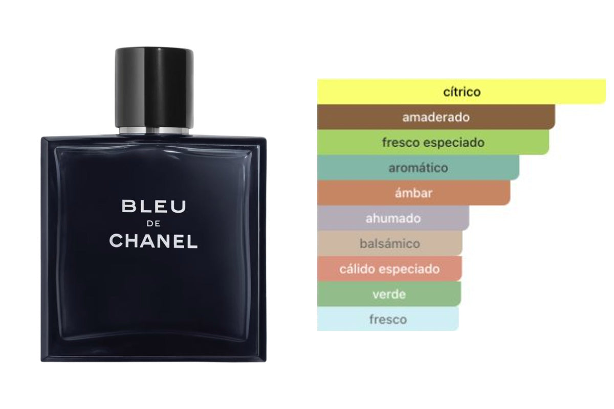 BLEU DE CHANEL EAU DE TOILETTE: frasco original del producto y perfil olfativo de Fragrantica. Acordes: cítrico, amaderado, fresco especiado, aromático, ámbar, ahumado, balsámico, cálido especiado, verde, fresco.