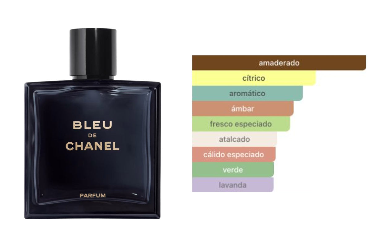 BLEU CHANEL PARFUM: frasco original del producto y perfil olfativo de Fragrantica. Acordes: amaderado, cítrico, aromático, ámbar, fresco especiado, atalcado, cálido especiado, verde, lavanda.