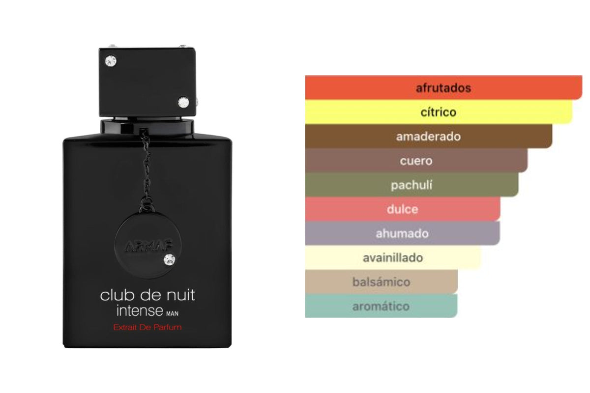 CLUB DE NUIT INTENSE MAN EXTRACTO DE PERFUME: frasco original del producto y perfil olfativo de Fragrantica. Acordes: afrutados, cítrico, amaderado, cuero, pachulí, dulce, ahumado, avainillado, balsámico, aromático.