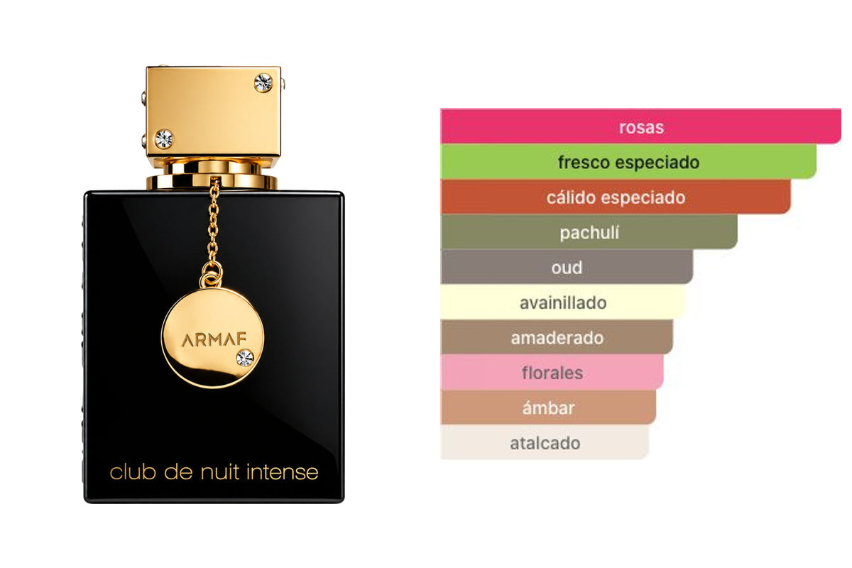 ARMAF CLUB DE NUIT INTENSE WOMAN: frasco original del producto y perfil olfativo de Fragrantica. Acordes: rosas, fresco especiado, cálido especiado, pachulí, oud, avainillado, amaderado, florales, ámbar, atalcado.
