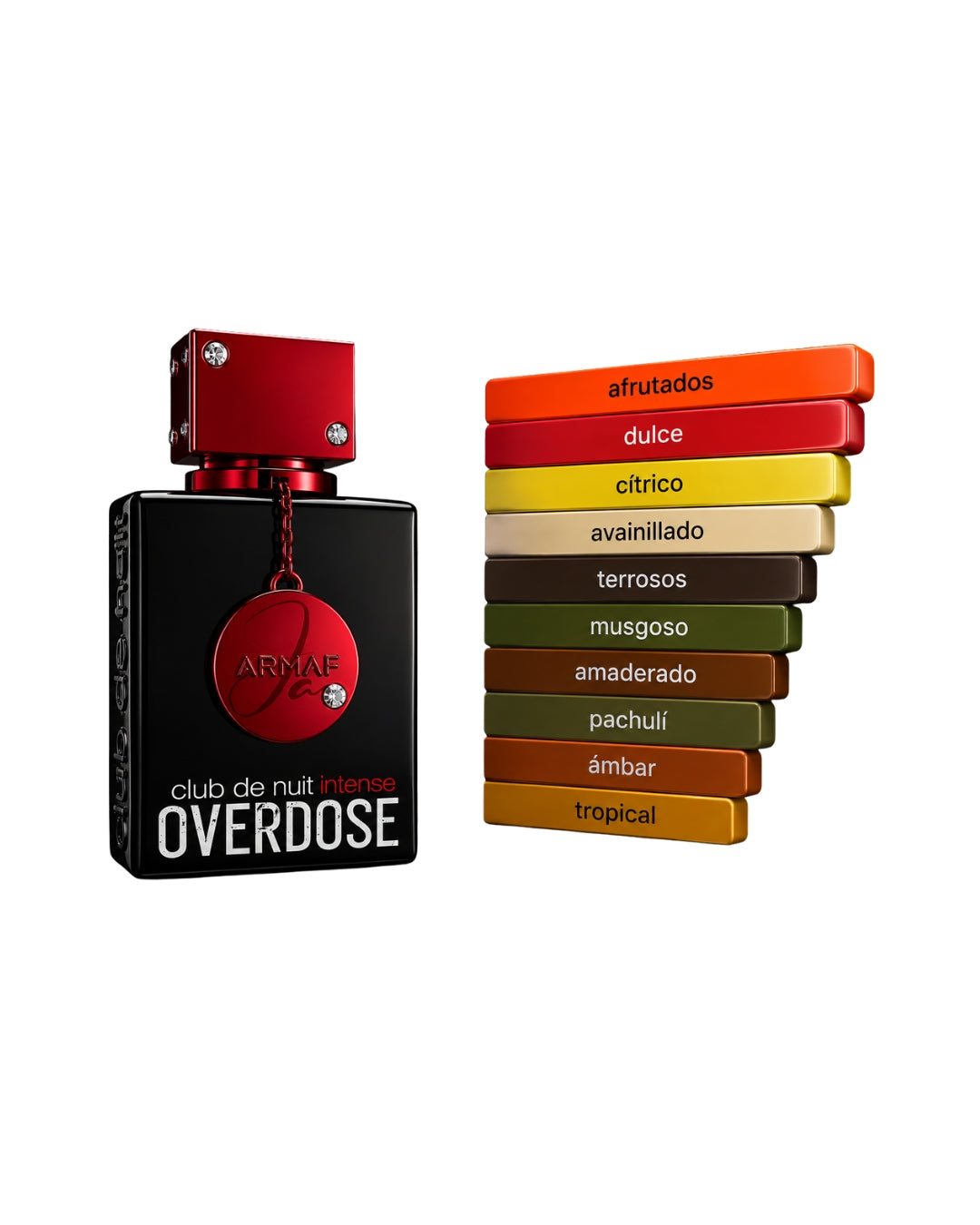 PERFUME ARMAF CLUB DE NUIT OVERDOSE