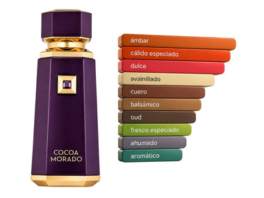 PERFUME FRAGANCE WORLD COCO MORADO