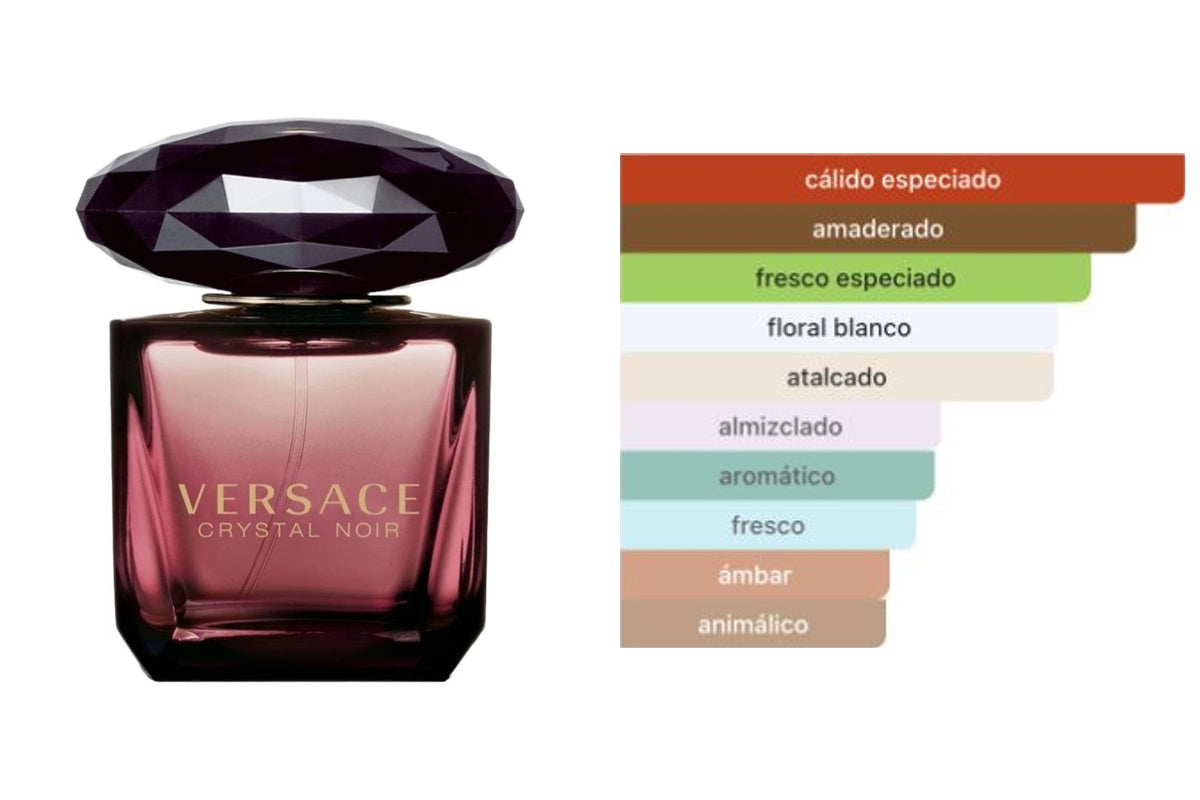 VERSACE CRYSTAL NOIR EAU DE TOILETTE: frasco original del producto y perfil olfativo de Fragrantica. Acordes: cálido especiado, amaderado, fresco especiado, floral blanco, atalcado, almizclado, aromático, fresco, ámbar, animálico.