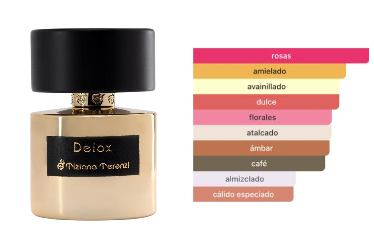 TIZIANA TERENZI DELOX: frasco original del producto y perfil olfativo de Fragrantica. Acordes: rosas, amielado, avainillado, dulce, florales, atalcado, ámbar, café, almizclado, cálido especiado.