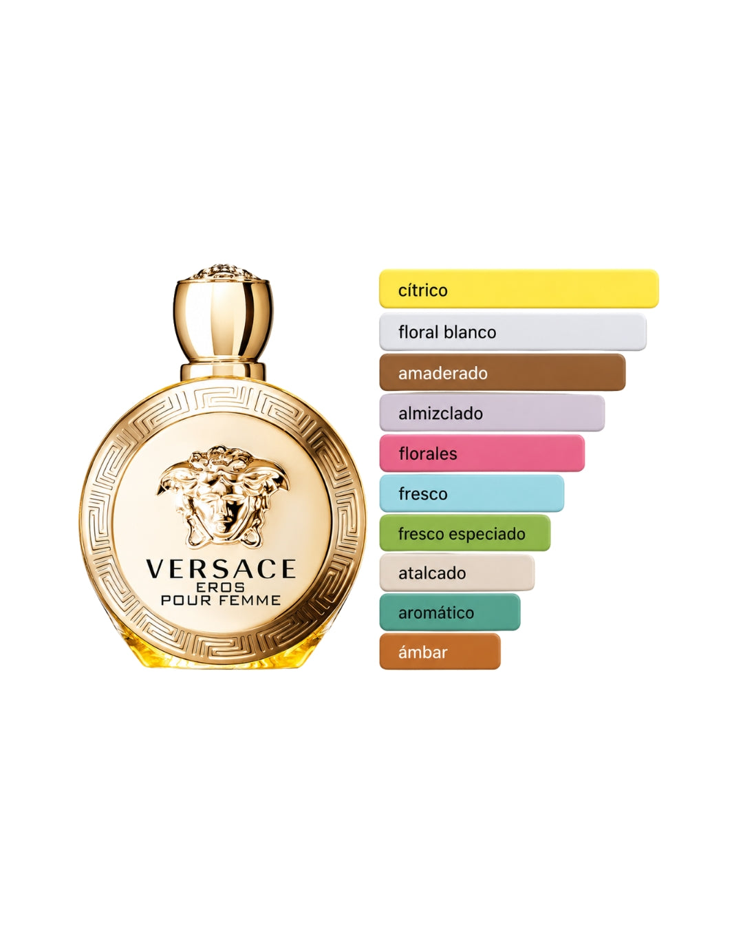 PERFUME VERSACE EROS POUR FEMME EAU DE PARFUM