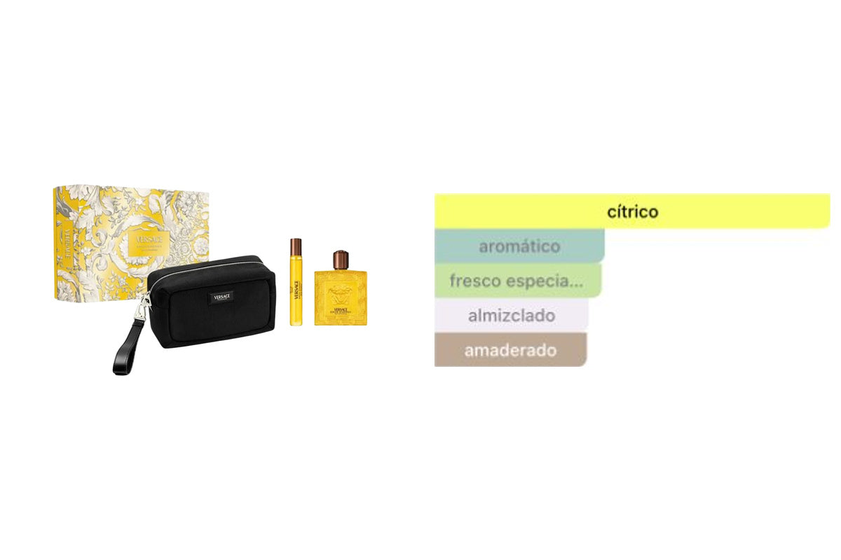 ESTUCHE VERSACE EROS ENERGY: imagen original del estuche y acordes principales del perfume, tabla literal de Fragrantica.