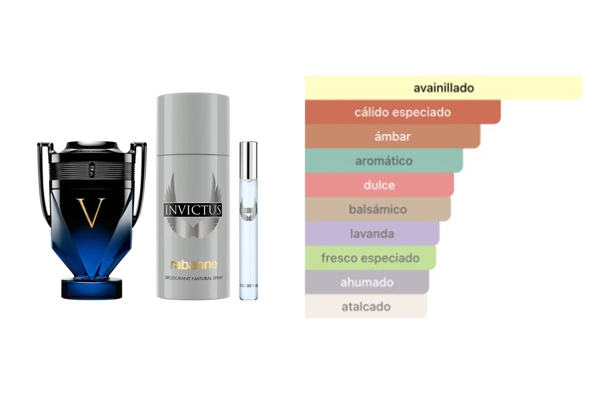 ESTUCHE PACO RABANNE INVICTUS VICTORY ELIXIR: imagen original del estuche y acordes principales del perfume, tabla literal de Fragrantica.