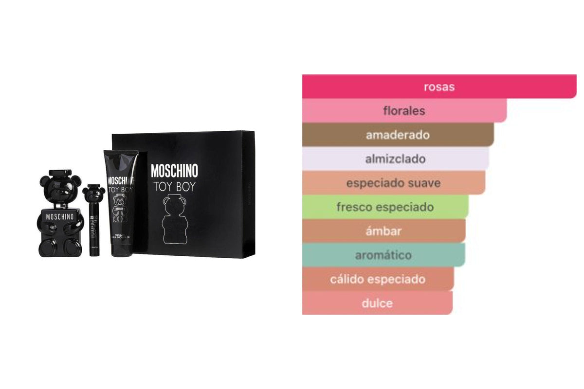 ESTUCHE MOSCHINO TOY BOY: imagen original del estuche y acordes principales del perfume, tabla literal de Fragrantica.