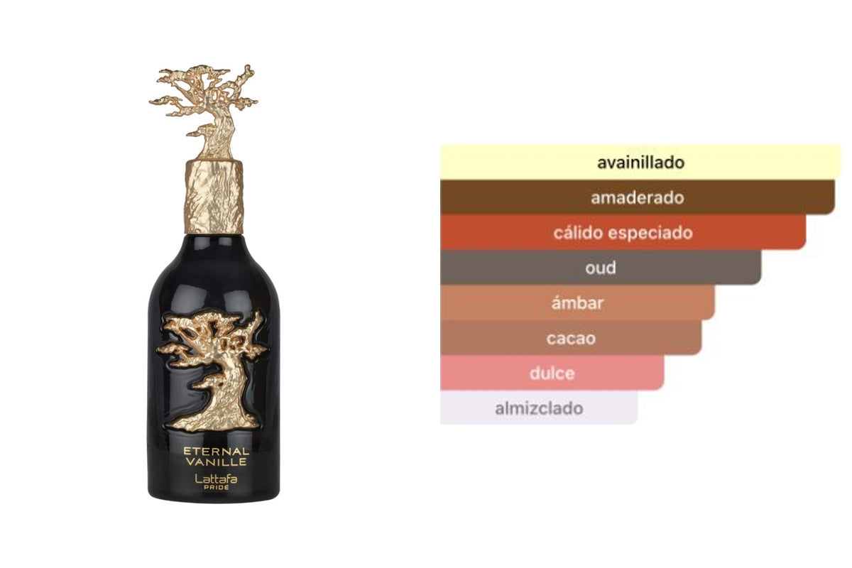 LATTAFA ETERNAL VANILLE: frasco original del producto y perfil olfativo de Fragrantica. Acordes: avainillado, amaderado, cálido especiado, oud, ámbar, cacao, dulce, almizclado.