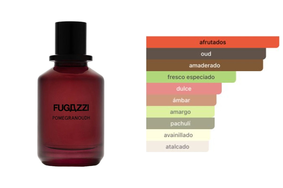 FUGAZZI POMEGRANOUDH: frasco original del producto y perfil olfativo de Fragrantica. Acordes: afrutados, oud, amaderado, fresco especiado, dulce, ámbar, amargo, pachulí, avainillado, atalcado.