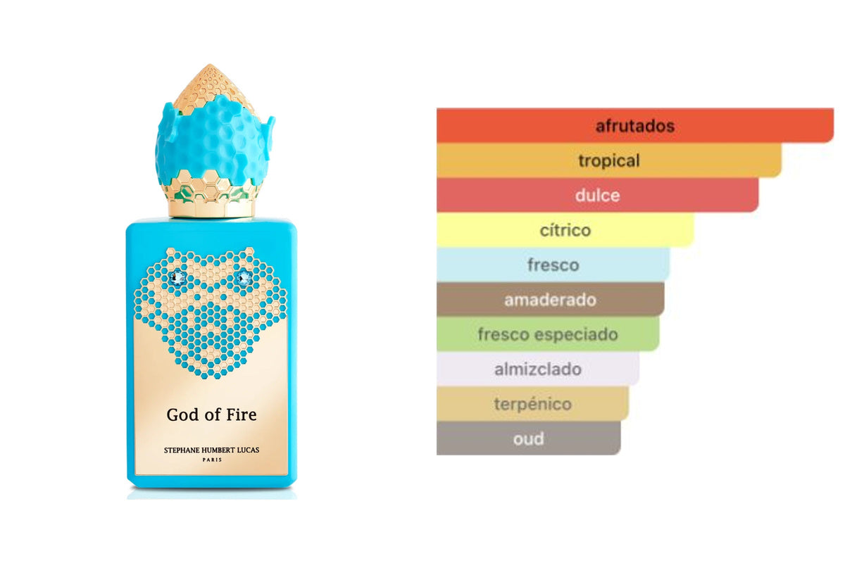 STEPHANE HUMBERT LUCAS GOD OF FIRE: frasco original del producto y perfil olfativo de Fragrantica. Acordes: afrutados, tropical, dulce, cítrico, fresco, amaderado, fresco especiado, almizclado, terpénico, oud.