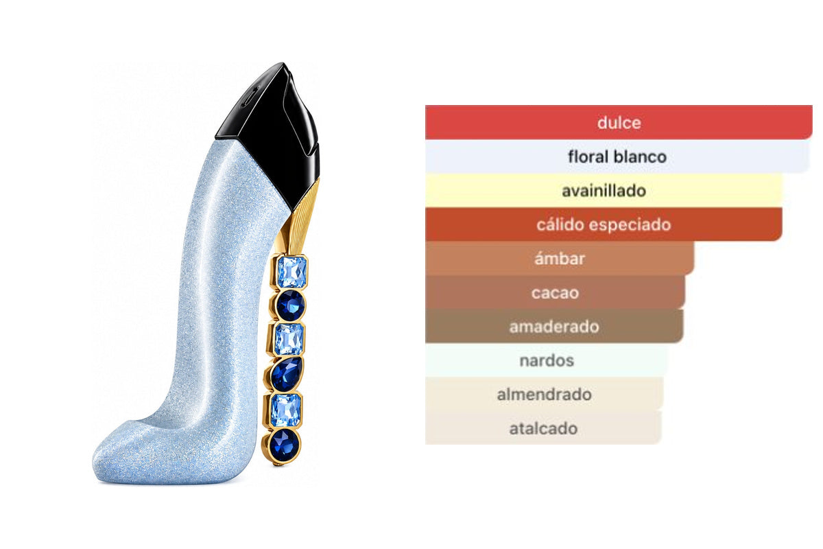 PERFUME CAROLINA HERRERA GOOD GIRL CRYSTAL GLASS COLLECTORS EDITION: frasco original de esta edición coleccionista y acordes principales del perfume, tabla literal de Fragrantica.
