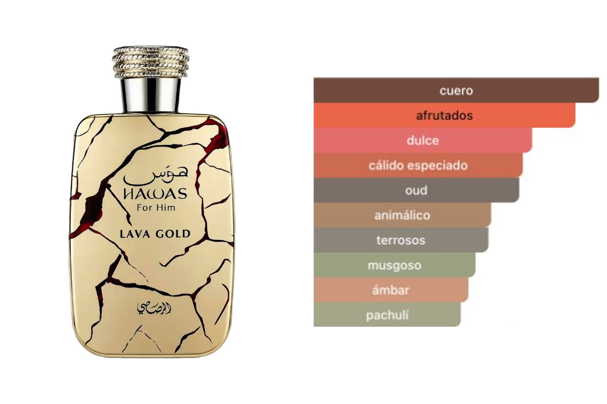 RASASI HAWAS LAVA GOLD: frasco original del producto y perfil olfativo de Fragrantica. Acordes: cuero, afrutados, dulce, cálido especiado, oud, animálico, terrosos, musgoso, ámbar, pachulí.