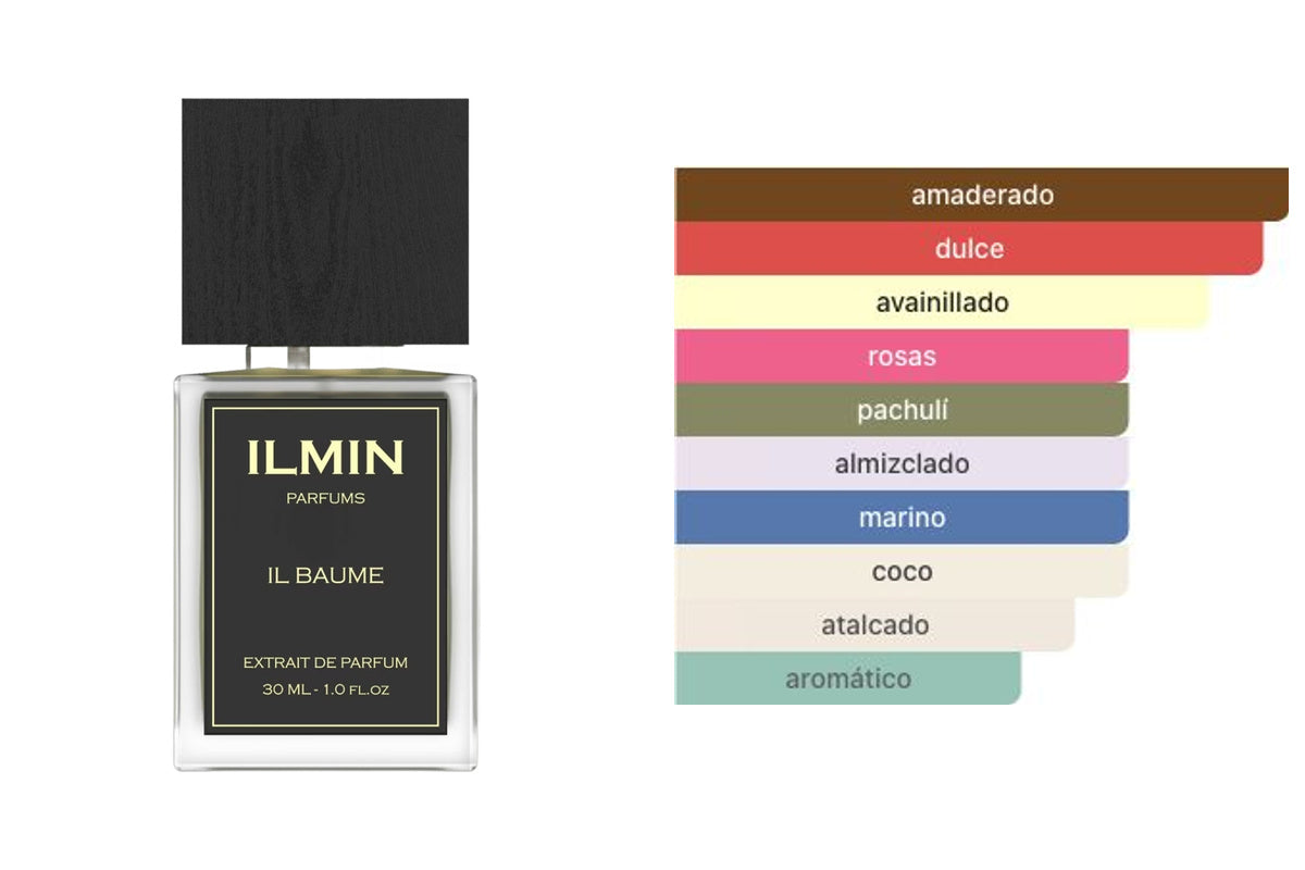 ILMIN IL BAUME: frasco original del producto y perfil olfativo de Fragrantica. Acordes: amaderado, dulce, avainillado, rosas, pachulí, almizclado, marino, coco, atalcado, aromático.