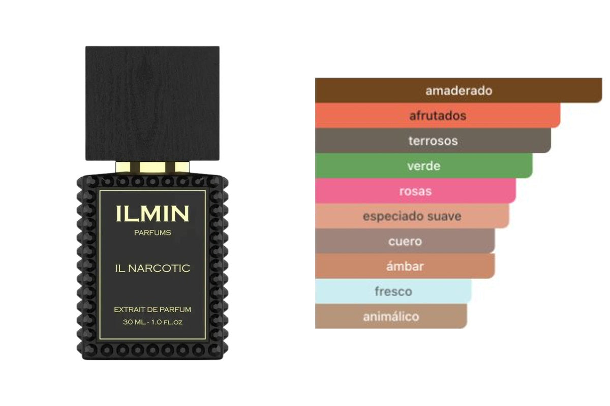 ILMIN IL NARCOTIC: frasco original del producto y perfil olfativo de Fragrantica. Acordes: amaderado, afrutados, terrosos, verde, rosas, especiado suave, cuero, ámbar, fresco, animálico.