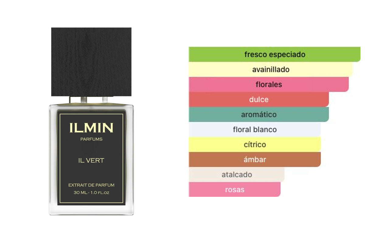 ILMIN IL VERT: frasco original del producto y perfil olfativo de Fragrantica. Acordes: fresco especiado, avainillado, florales, dulce, aromático, floral blanco, cítrico, ámbar, atalcado, rosas.