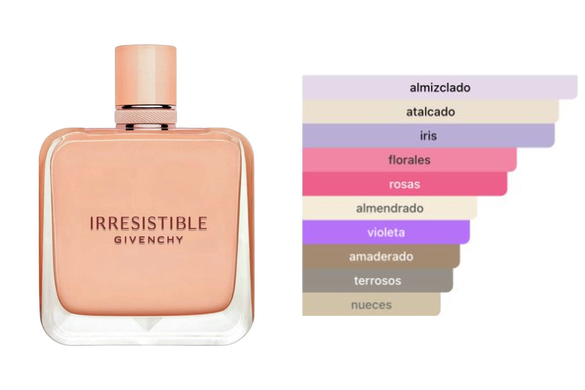 GIVENCHY IRRESISTIBLE NUDE VELVET: frasco original del producto y perfil olfativo de Fragrantica. Acordes: almizclado, atalcado, iris, florales, rosas, almendrado, violeta, amaderado, terrosos, nueces.