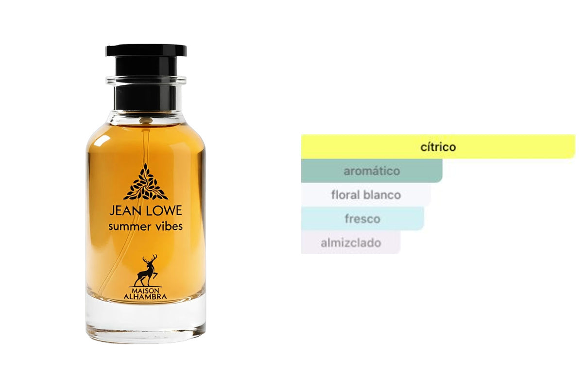 MAISON ALHAMBRA JEAN LOWE SUMMER VIBES: frasco original del producto y perfil olfativo de Fragrantica. Acordes: cítrico, aromático, floral blanco, fresco, almizclado.