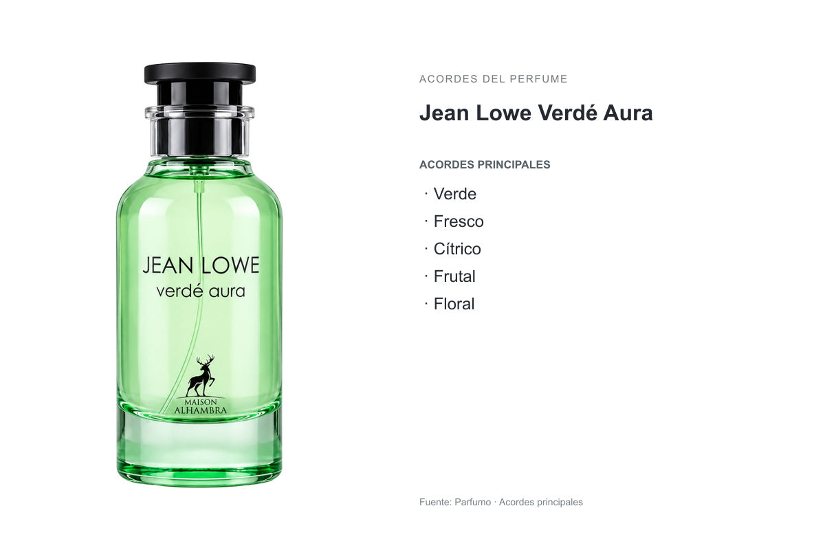 PERFUME MAISON ALHAMBRA JEAN LOWE VERDE AURA: frasco original y acordes publicados por Parfumo. Acordes principales: Verde, Fresco, Cítrico, Frutal, Floral.