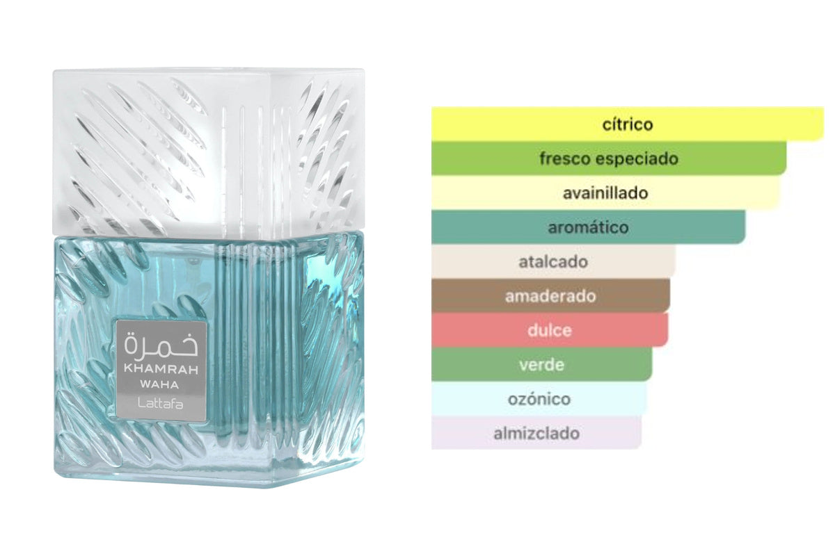 LATTAFA KHAMRAH WAHA: frasco original del producto y perfil olfativo de Fragrantica. Acordes: cítrico, fresco especiado, avainillado, aromático, atalcado, amaderado, dulce, verde, ozónico, almizclado.