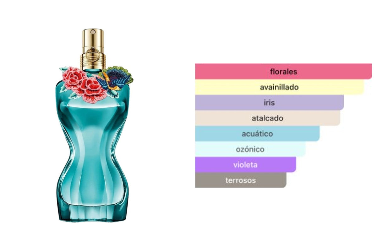 JEAN PAUL GAULTIER LA BELLE PARADISE GARDEN: frasco original del producto y perfil olfativo de Fragrantica. Acordes: florales, avainillado, iris, atalcado, acuático, ozónico, violeta, terrosos.