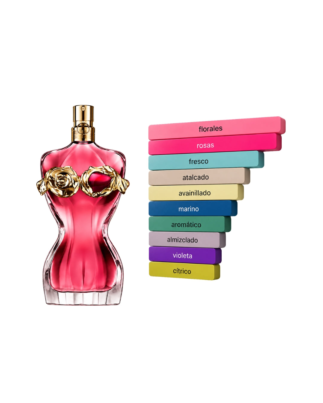 PERFUME JEAN PAUL GAULTIER LA BELLE ROSEA