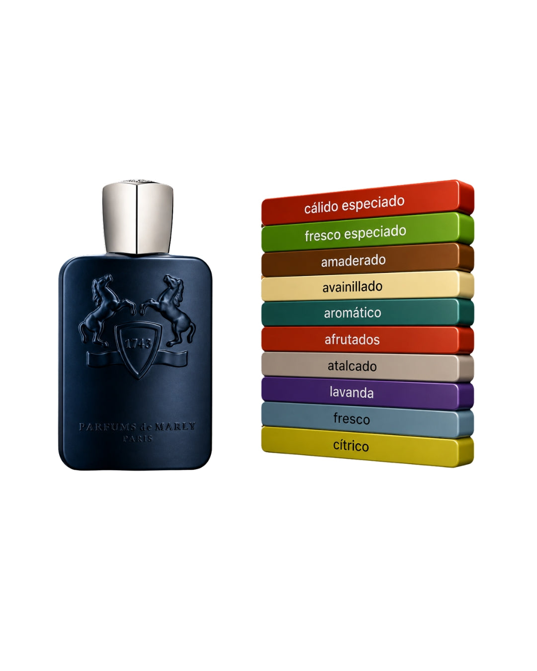 PERFUME PARFUMS DE MARLY LAYTON