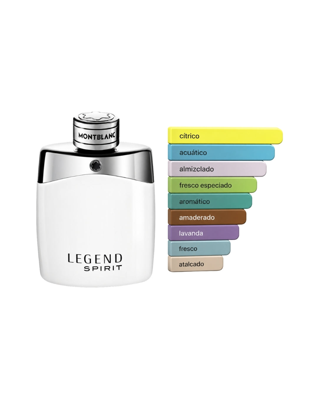 PERFUME MONTBLANC LEGEND SPIRIT