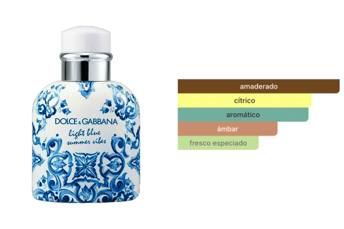 DOLCE & GABBANA LIGHT BLUE SUMMER VIBES POUR HOMME: frasco original del producto y perfil olfativo de Fragrantica. Acordes: amaderado, cítrico, aromático, ámbar, fresco especiado.