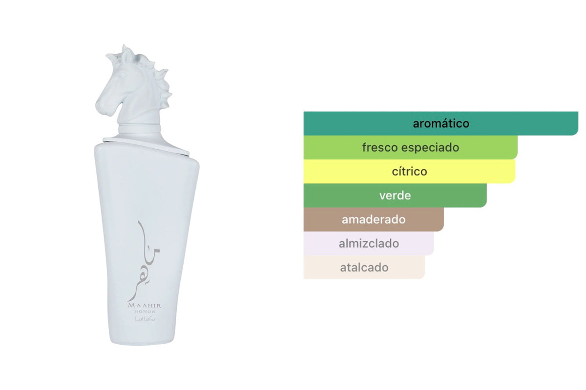 LATTAFA MAAHIR HONOR: frasco original del producto y perfil olfativo de Fragrantica. Acordes: aromático, fresco especiado, cítrico, verde, amaderado, almizclado, atalcado.