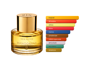 PERFUME NEW NOTES MANGOMINIA D