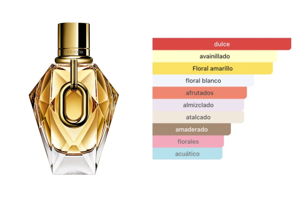 PACO RABANNE MILLION GOLD FOR HER: frasco original del producto y perfil olfativo de Fragrantica. Acordes: dulce, avainillado, Floral amarillo, floral blanco, afrutados, almizclado, atalcado, amaderado, florales, acuático.