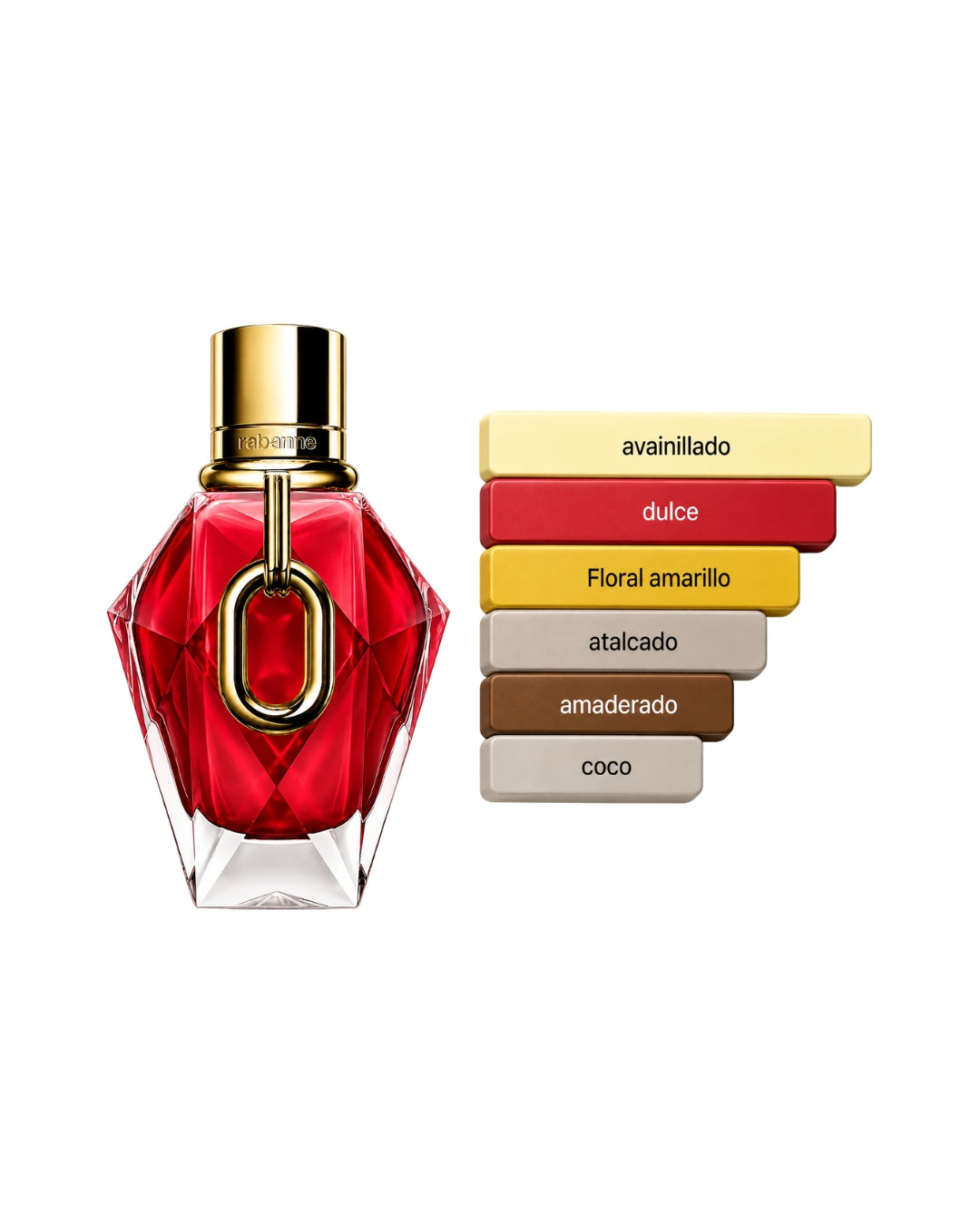PERFUME PACO RABANNE MILLION RED