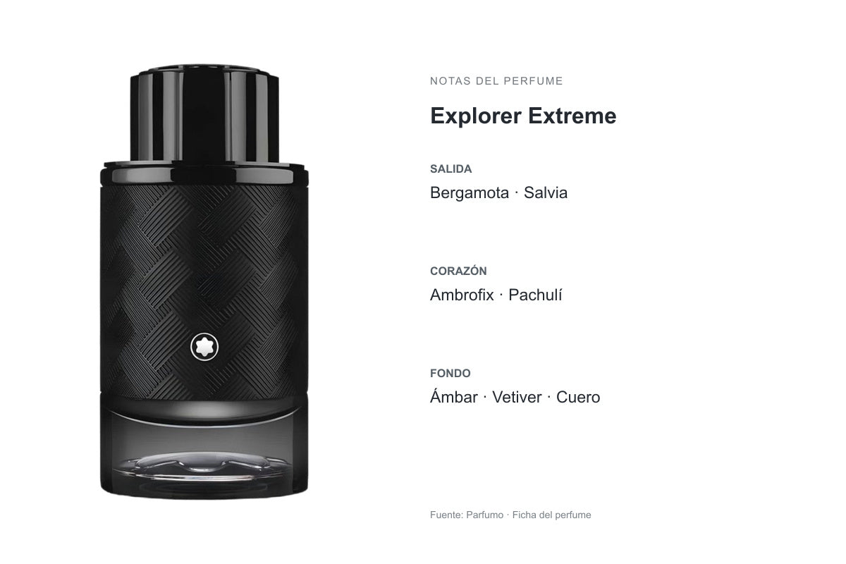 PERFUME MONTBLANC EXPLORER EXTREME: frasco original y notas publicadas por Parfumo. Salida: Bergamota, Salvia. Corazón: Ambrofix, Pachulí. Fondo: Ámbar, Vetiver, Cuero.