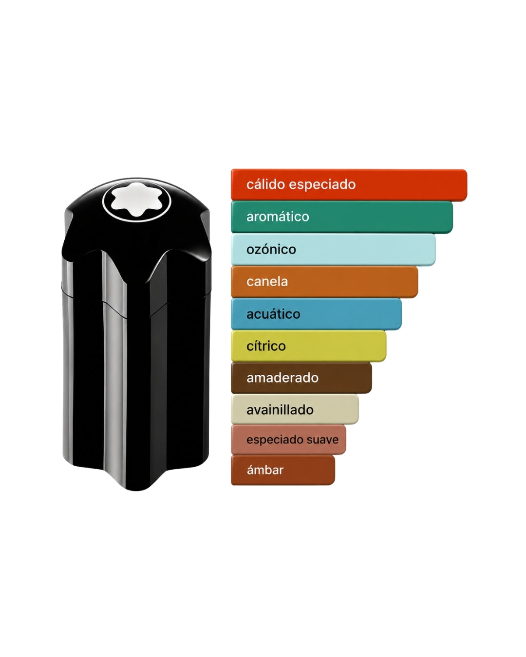 PERFUME MONTBLANC EMBLEM