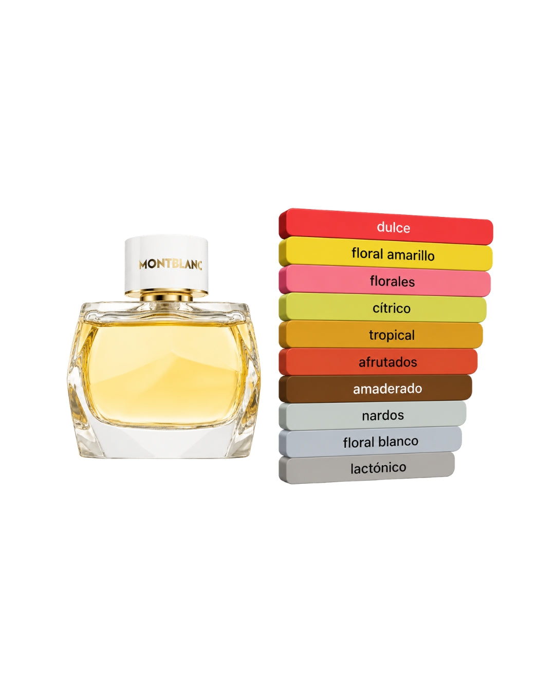 MONTBLANC SIGNATURE ABSOLU