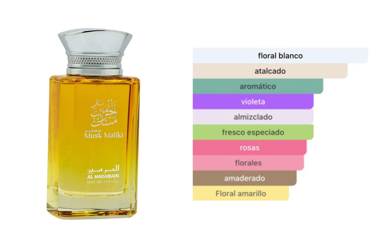 AL HARAMAIN MUSK MALIKI: frasco original del producto y perfil olfativo de Fragrantica. Acordes: floral blanco, atalcado, aromático, violeta, almizclado, fresco especiado, rosas, florales, amaderado, Floral amarillo.