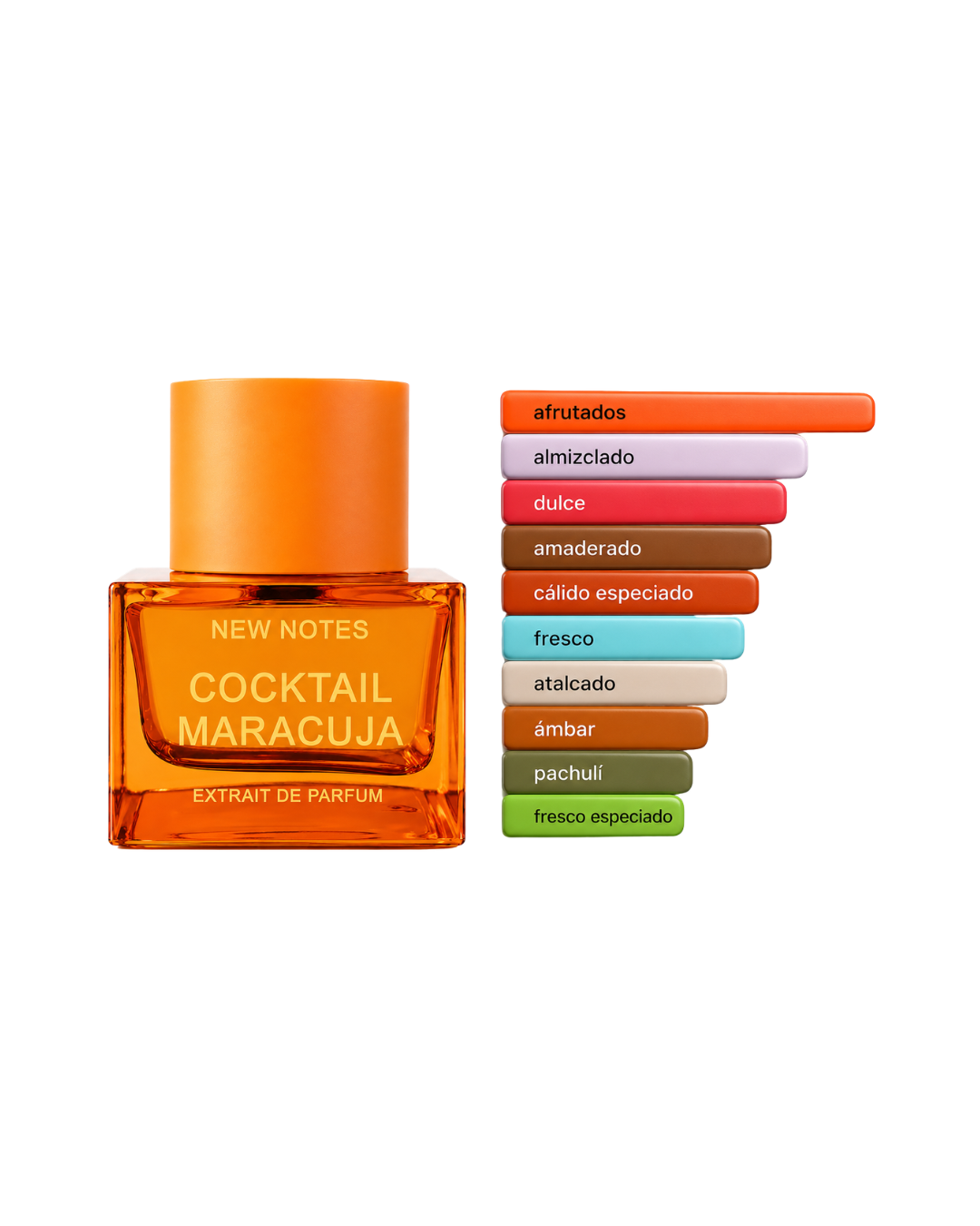 PERFUME NEW NOTES COCKTAIL MARACUJA