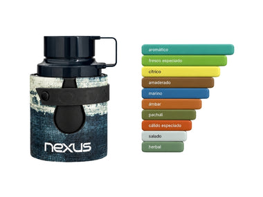 PERFUME ARMAF ODYSSEY NEXUS