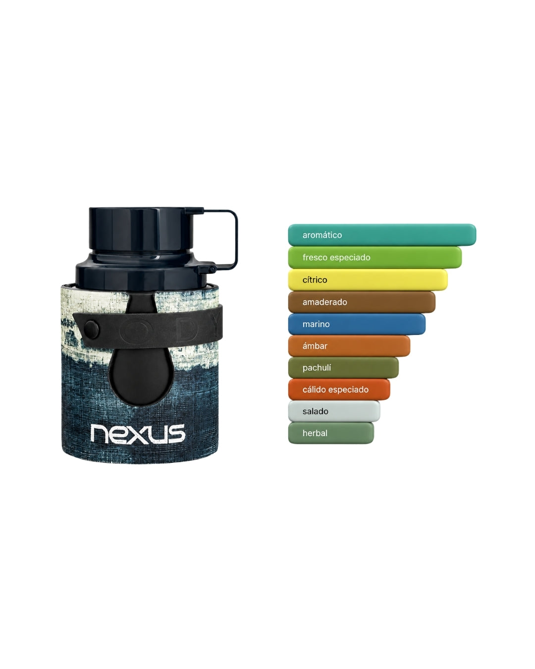 PERFUME ARMAF ODYSSEY NEXUS