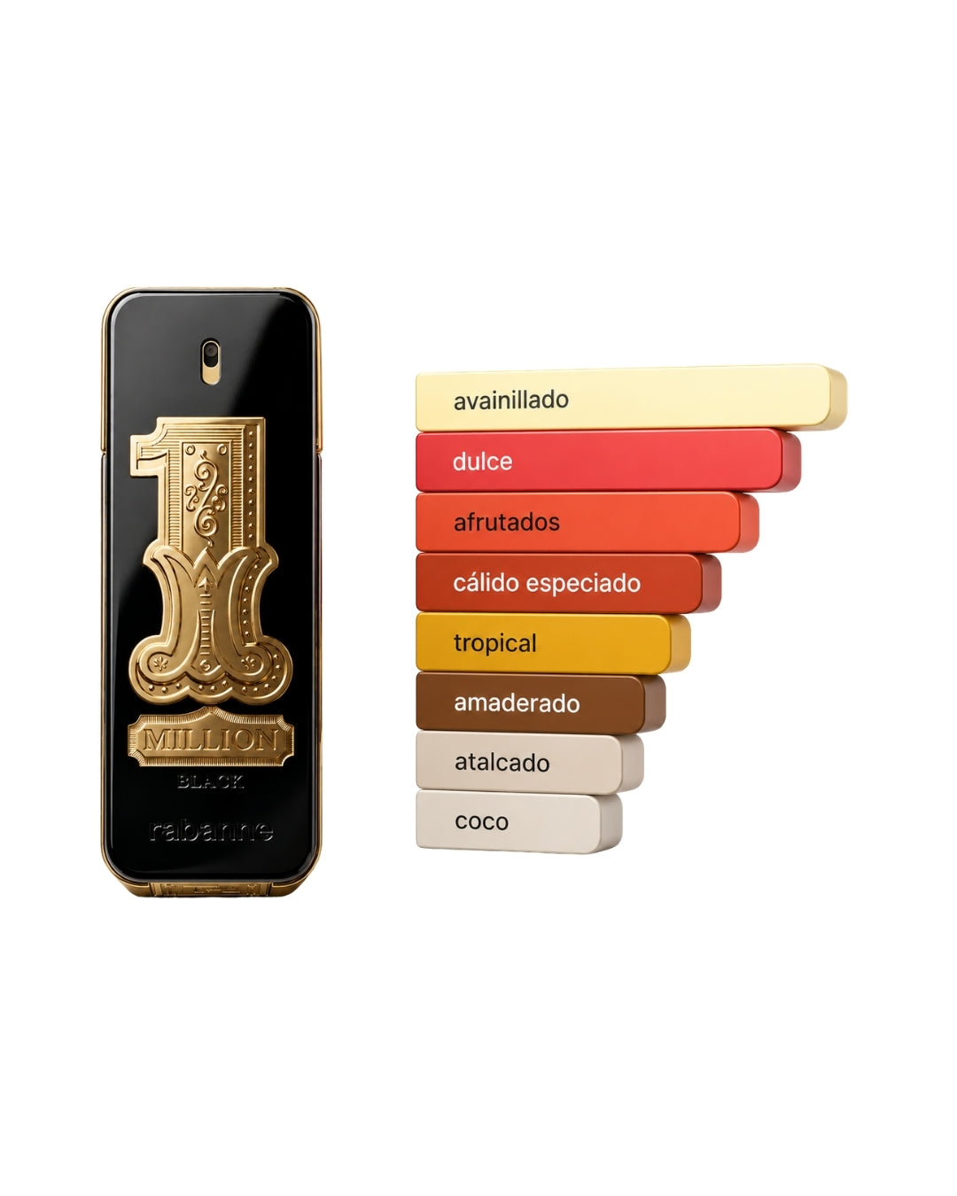 PERFUME PACO RABANNE ONE MILLION BLACK