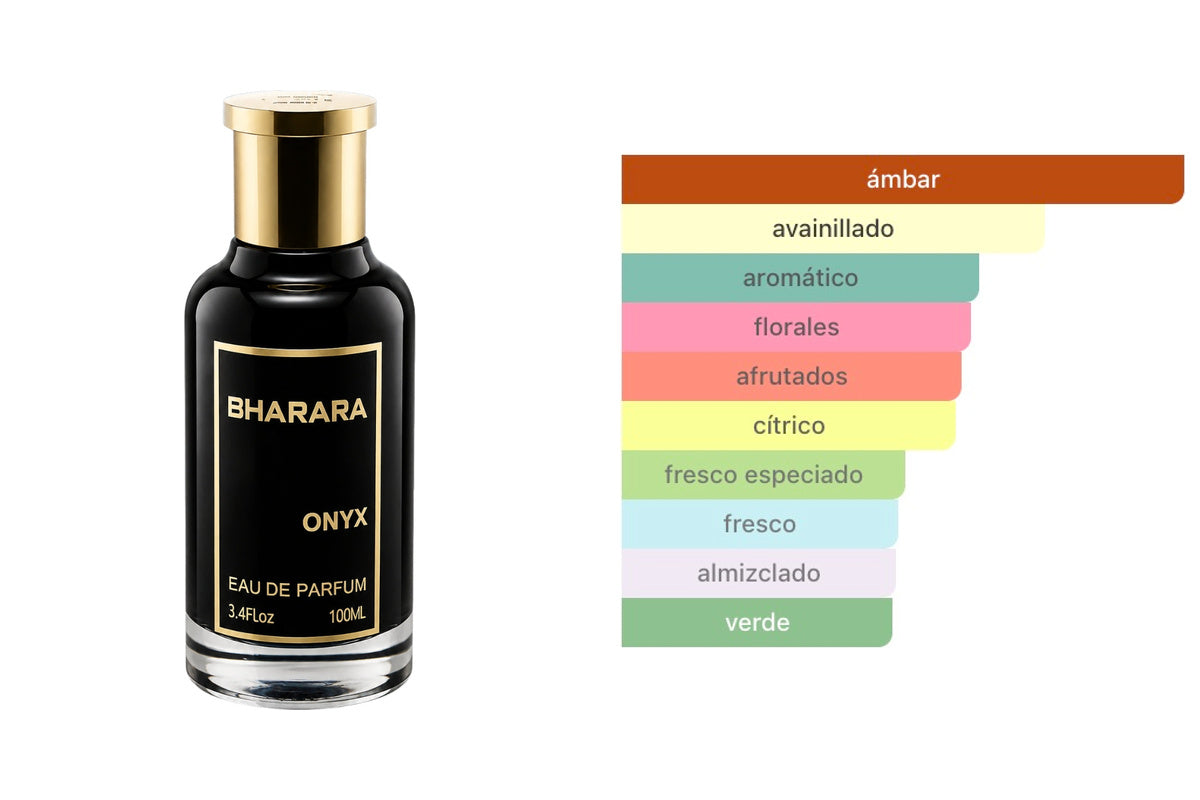 BHARARA ONYX: frasco original del producto y perfil olfativo de Fragrantica. Acordes: ámbar, avainillado, aromático, florales, afrutados, cítrico, fresco especiado, fresco, almizclado, verde.